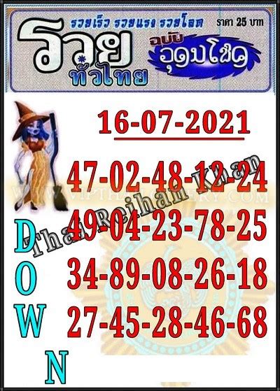 thailand matka|Thai National Lottery .